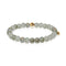 Insight | Gold Essence Spectrolite Bracelet